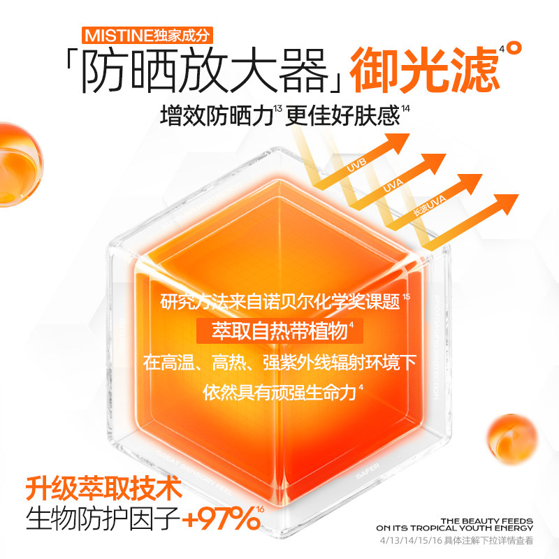拍2！蜜丝婷光与夜之恋小黄帽防晒60ml
