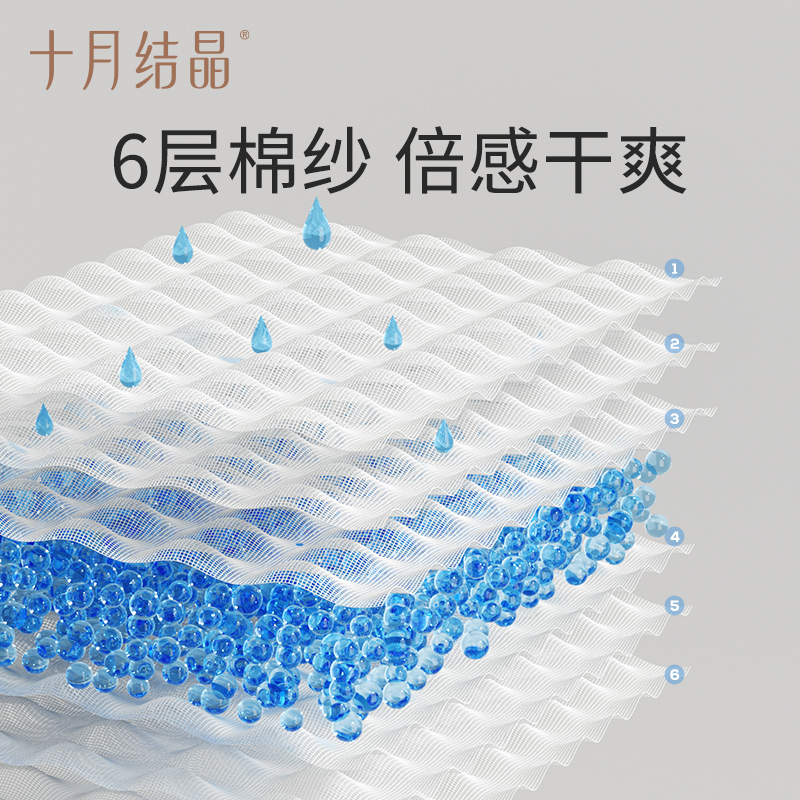 十月结晶婴儿浴巾宝宝纯棉纱布洗澡巾超柔吸水大毛巾儿童宝宝盖毯