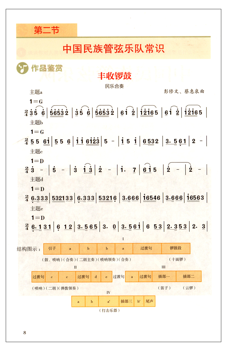 2022新版 普通高中教科书 音乐必修演奏(上篇乐队下篇吉他) 赵季平 莫蕰慧编 人民音乐出版 人音版高中音乐演奏课本教科教材教辅书 - 图1