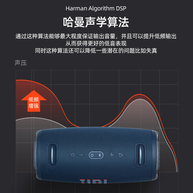 JBL XTREME3音乐战鼓3代无线蓝牙音箱便携迷你户外小音响hifi低音-图1