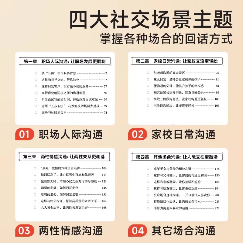 【抖音同款】回话有招口才技巧好好接话高情商聊天术职场社交处世语言艺术即兴演讲沟通技术社交表达漫画版正版书籍回话有招书-图2