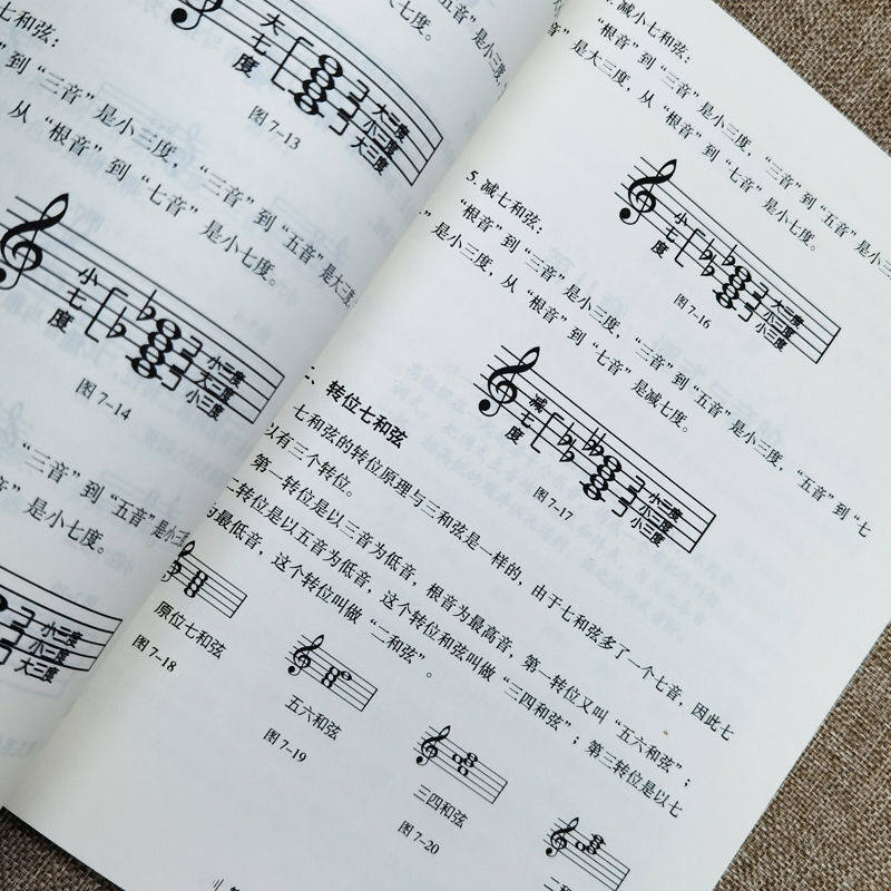 正版 五线谱入门基础教程 初学者零基础学吉他钢琴的书 音乐书籍自学 从零起步五线谱基础 简单学音符乐理基础知识书籍,淘宝优惠券,粉丝福利购,淘宝优惠卷