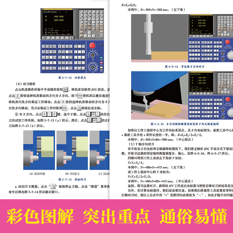 数控编程与操作从入门到精通 视频同步图解数控加工机床车床与编程教程维护保养 手动数控数据备份与恢复自学机械设计原理手册书 - 图2