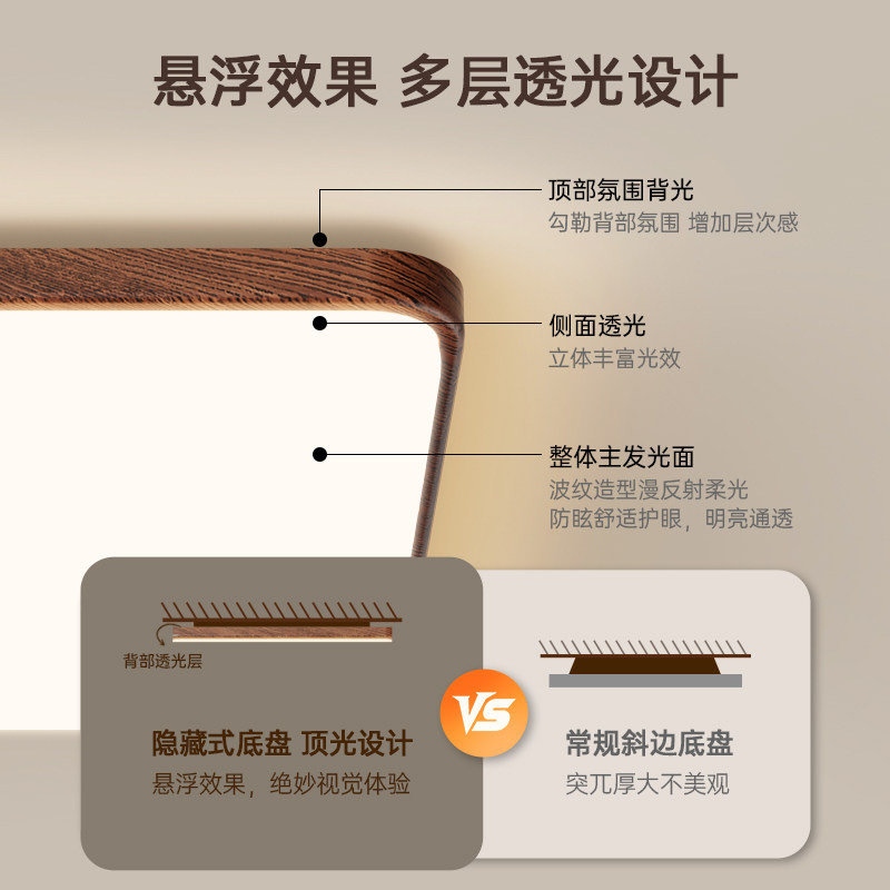 箭牌中古风胡桃木纹客厅吸顶灯复古风书房主卧室灯家用护眼吸顶灯,淘宝优惠券,粉丝福利购,淘宝优惠卷