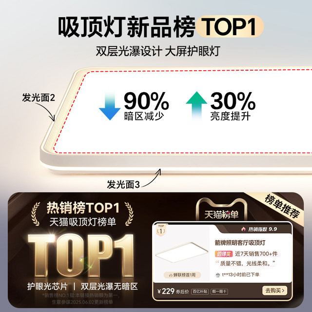 Wrigley Living Room Ceiling Lamp 2025 New Whole House Lamps