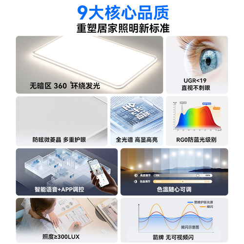 箭牌led超亮客厅灯无缝隙超薄吸顶灯现代简约护眼客厅主灯具套餐 - 图0