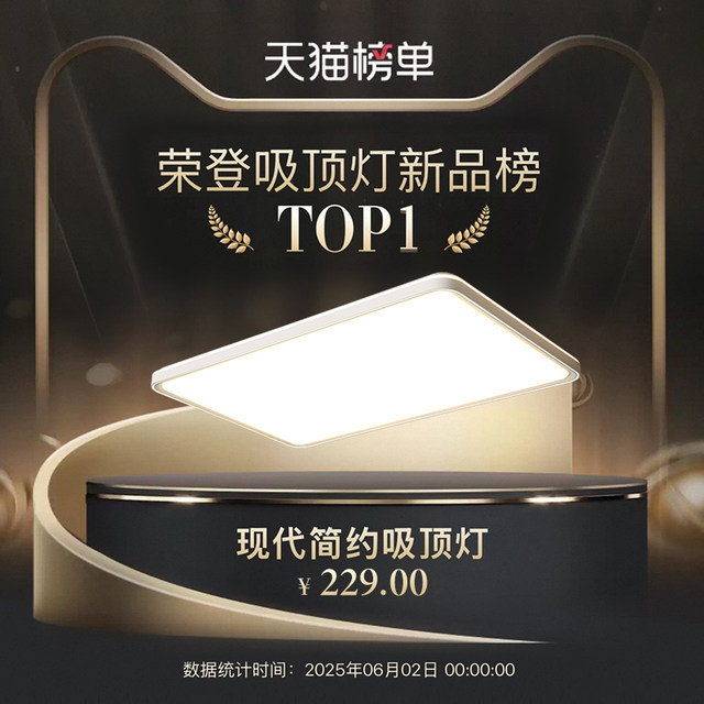 Wrigley Living Room Ceiling Lamp 2025 New Whole House Lamps