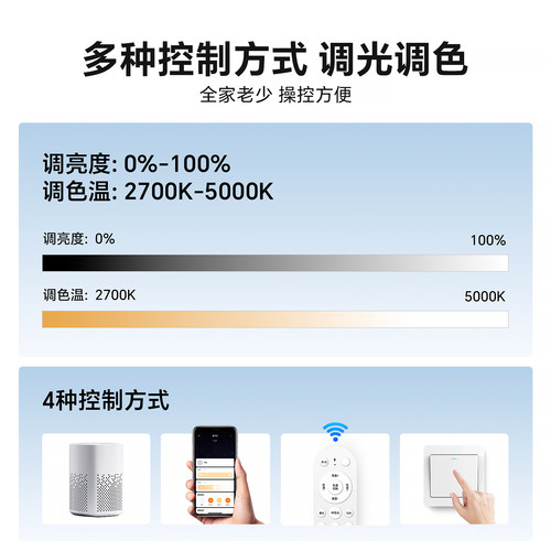 箭牌中科Pro 防控近视中古风无缝客厅吸顶灯控轴儿童房护眼灯高亮 - 图3