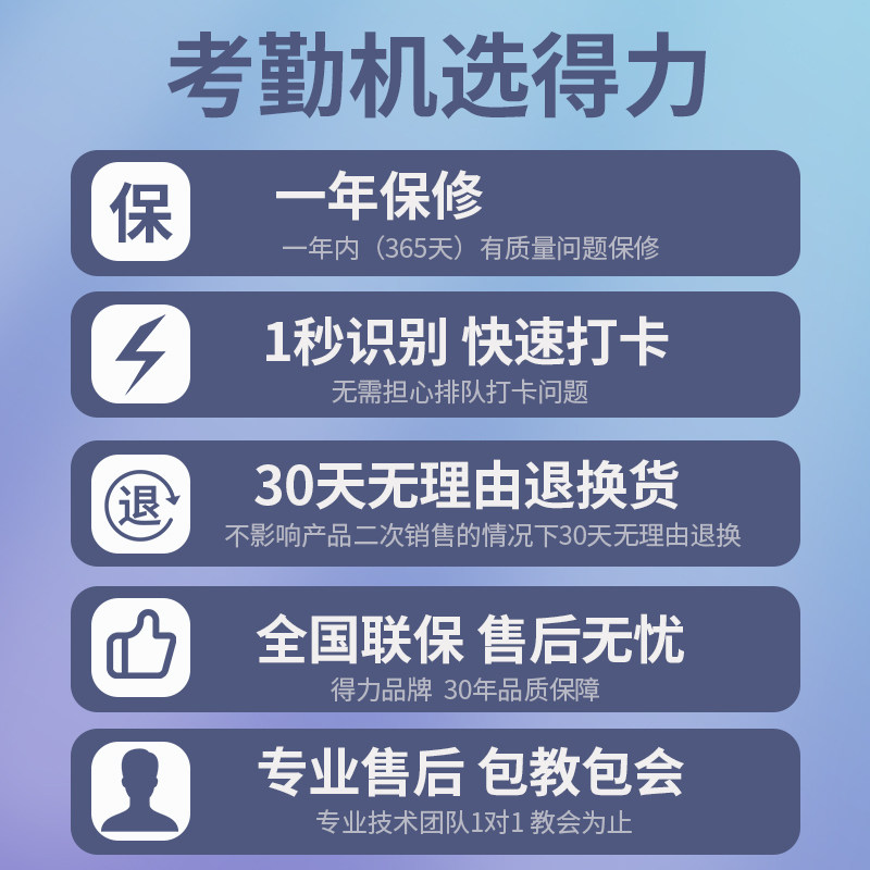 Facial recognition + fingerprint attendance machine is effective