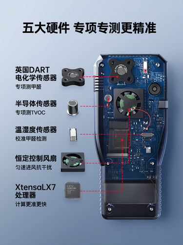 思乐智甲醛检测仪器专业高精度家用新房室内空气质量甲醛测试仪盒-图1