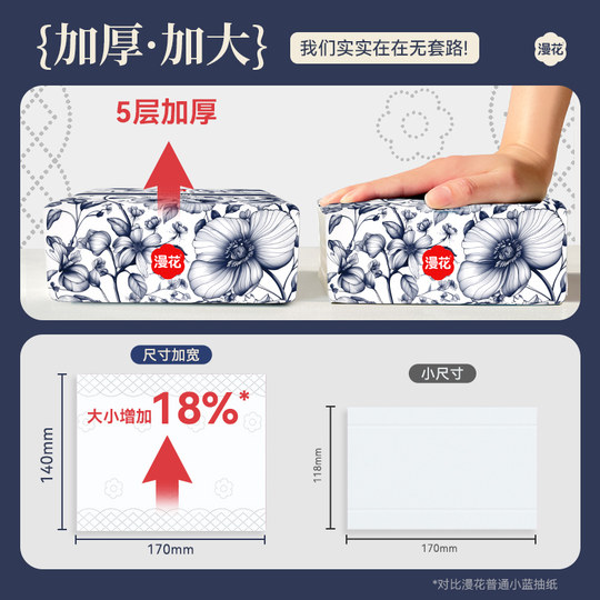 Manhua tissue paper is enlarged and thickened, affordable for home use