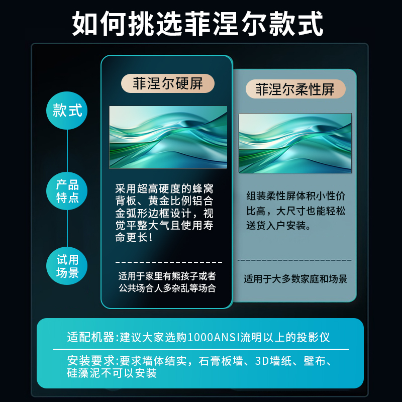 VCCG中长焦菲涅尔硬屏100英寸画框抗光投影仪幕布家用高清光耀幕