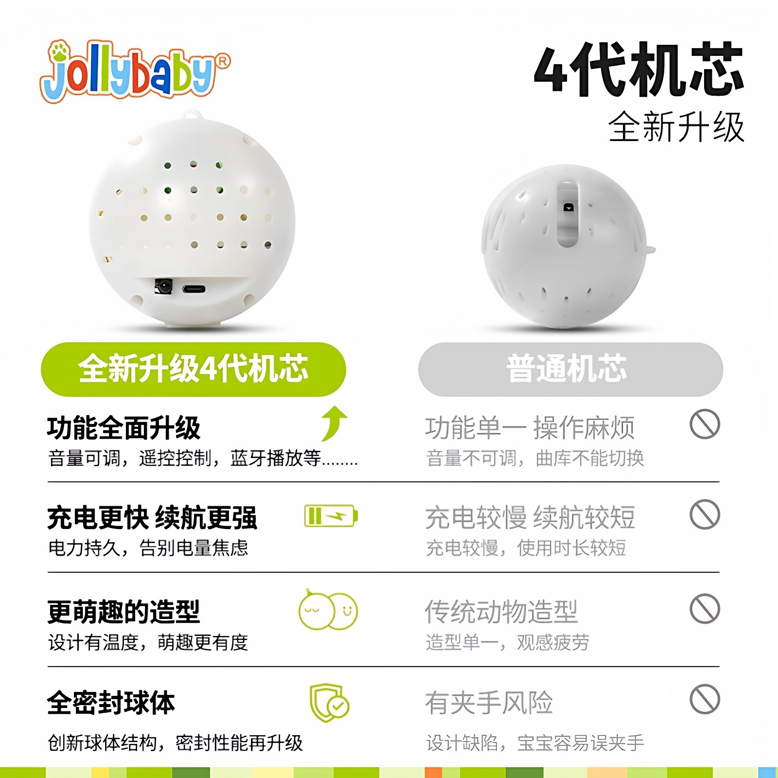 jollybaby螃蟹跳跳球宝宝学趴练抬头追视消耗体力婴儿玩具跳跳猪,淘宝优惠券,粉丝福利购,淘宝优惠卷