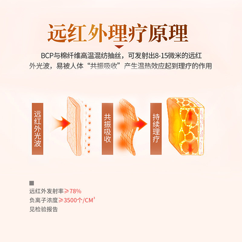 康祝腰椎间盘突出男女远红外护腰带 康祝护具（器械）