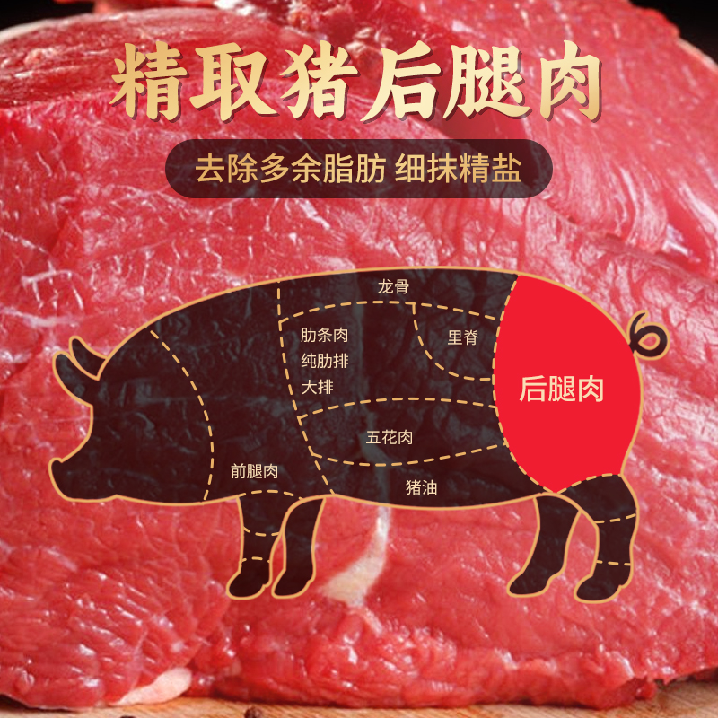 喜得佳烟熏火腿片1800g三明治切片午餐肉小包装鸡蛋早餐三文治 - 图2