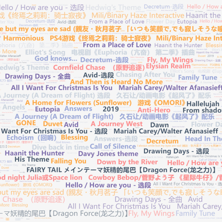 【汪musicbox】30音纸带八音盒-纸带定制服务（确认曲目后下单),淘宝优惠券,粉丝福利购,淘宝优惠卷