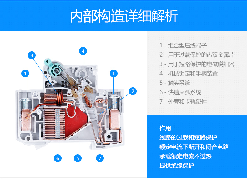 西门子空气开关断路器2P3P4P家用16a20a25a32a40a总开关总闸空开 - 图0