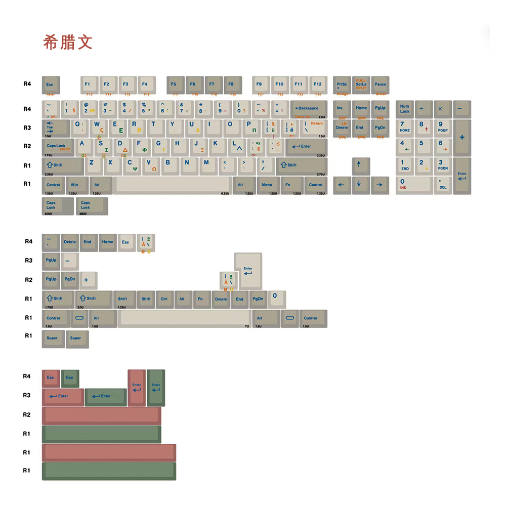 Soulcat灵猫恩溶复古Retro系列原厂键帽PBT材质热升华加壁厚1.7mm - 图0