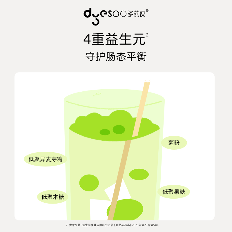 多燕瘦高纤植物果疏青汁粉青汁益生元固体饮料代餐蔬菜 - 图2