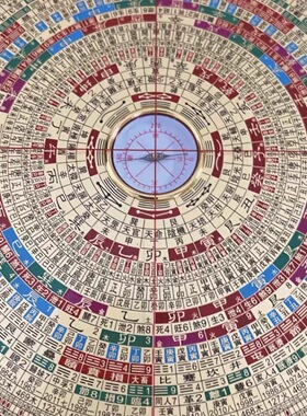 万福堂正品专业罗盘10寸彩色综合盘30层三元三合高精准纯铜高灵敏