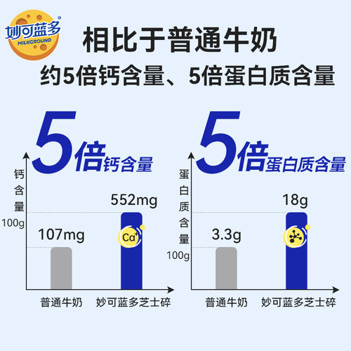 妙可蓝多芝士碎马苏里拉丝专用奶酪条片披比萨家用烘焙官方旗舰店 - 图1