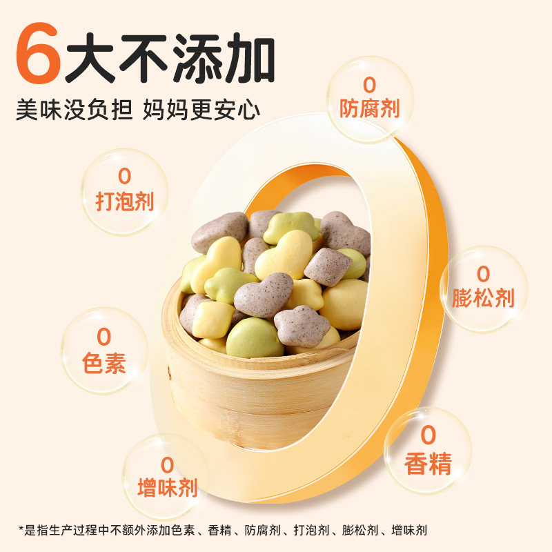 果蔬宝宝小馒头早餐半成品加热即食卡通婴幼儿童辅点无添加速包子,淘宝优惠券,粉丝福利购,淘宝优惠卷