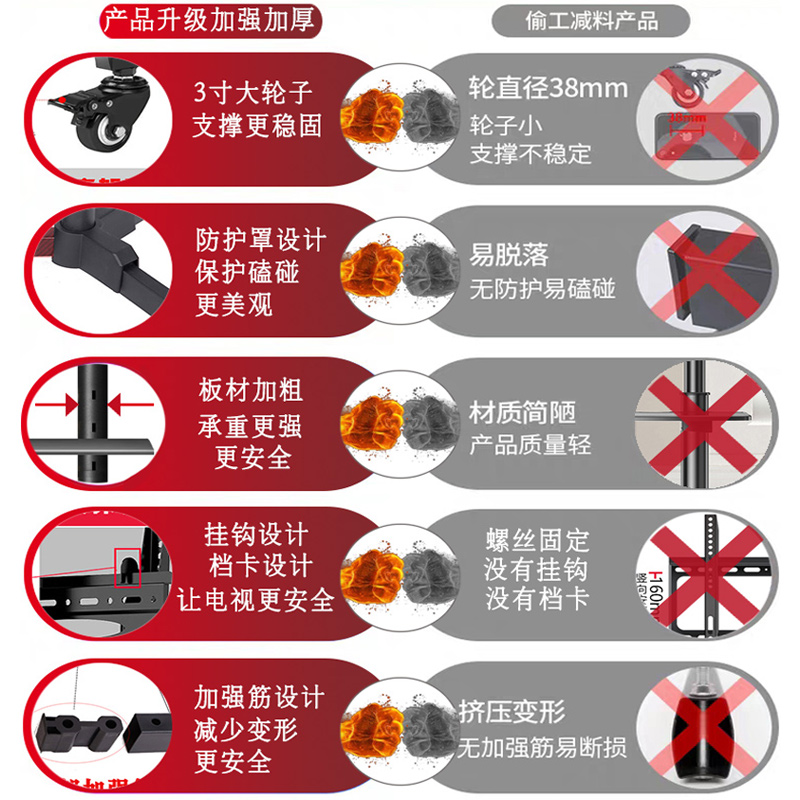 通用电视架 落地 落地式支架可移动推车小米32/55/65寸显示器挂架 - 图1