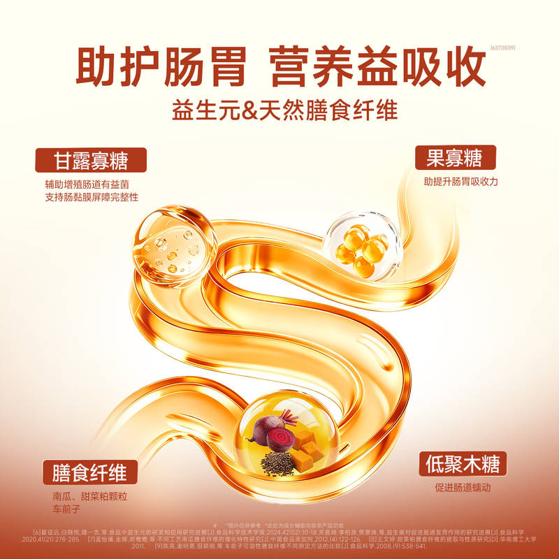 商品缩略图 4