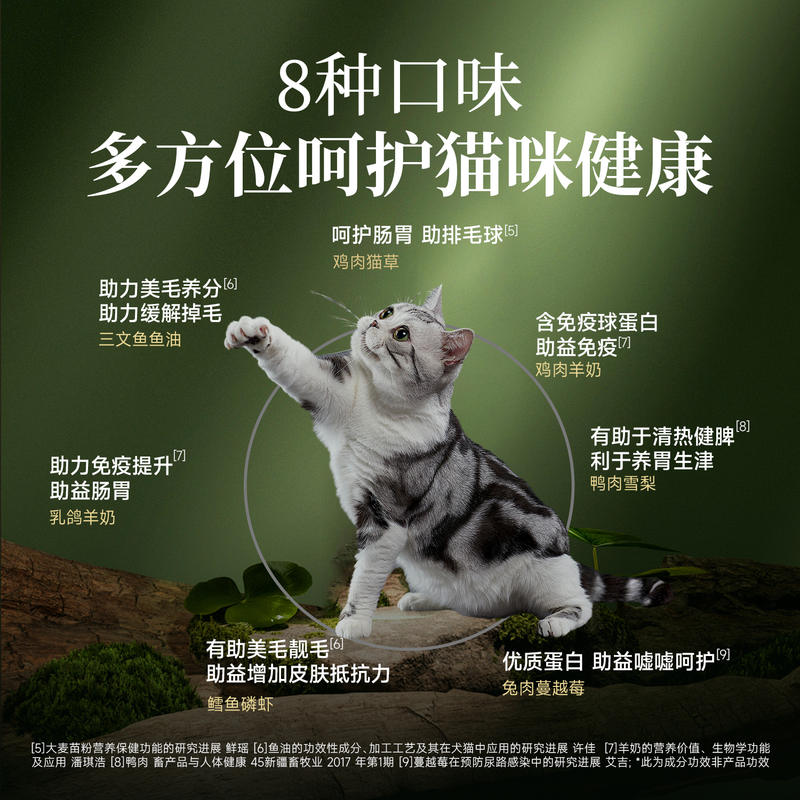 商品缩略图 2