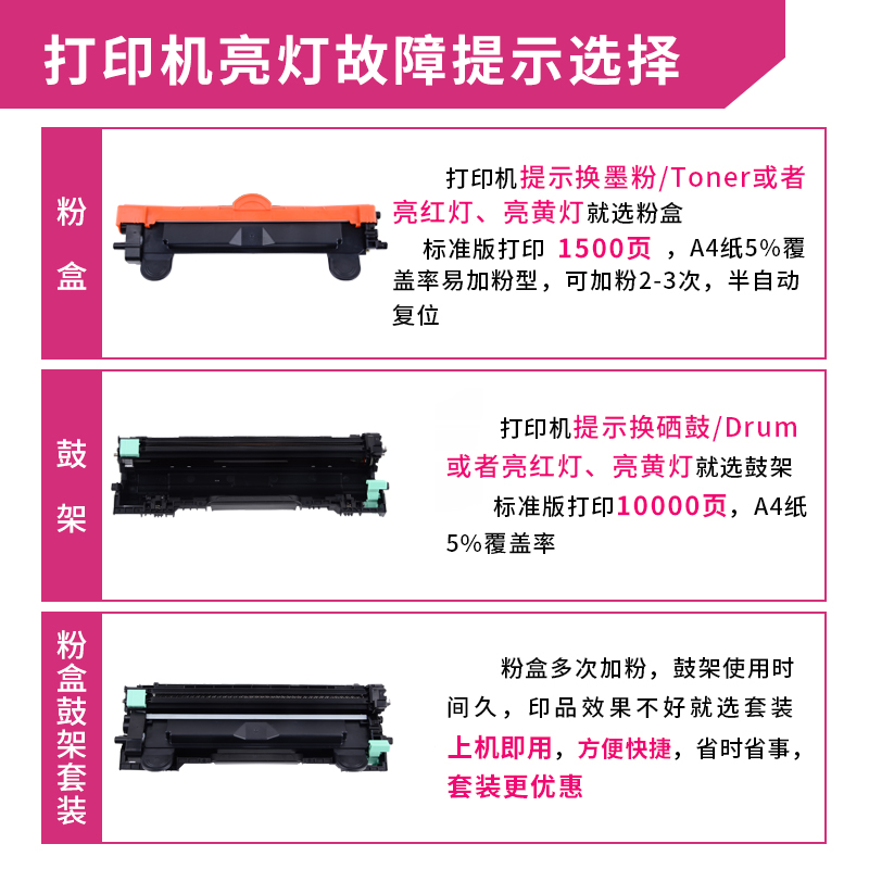 亿维适用京瓷MA2000W粉盒 TK1243硒鼓 墨粉盒 PA2000W MA2000 PA2000黑白激光打印机墨盒硒鼓 DK1243成像鼓 - 图2