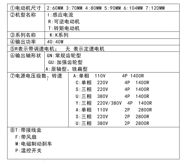 新品小型齿轮减速电机调速电机调速品120W调速200W250W代替VTV-图1