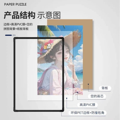 拼图相框70×50CM和75×50CM拼图专用裱套装拼图展示画框家居装饰 - 图0