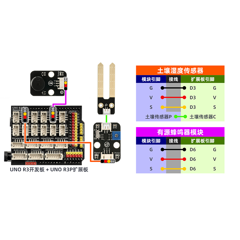 土壤湿度传感器干湿度检测模块arduino兼容科积木编程套件ESP32