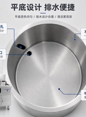 商用电磁 电磁机芯，纯铜线盘煮面炉拉面卤面馆麻辣烫店小吃炉。