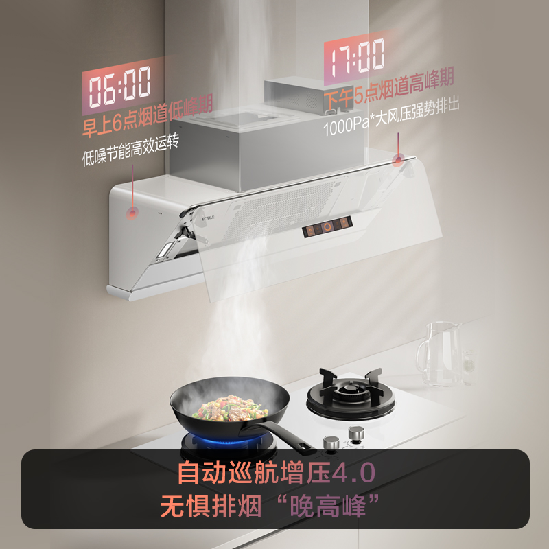 【新品】方太F1变频排抽油烟机家用吸油机侧吸厨房电器官方店 - 图0