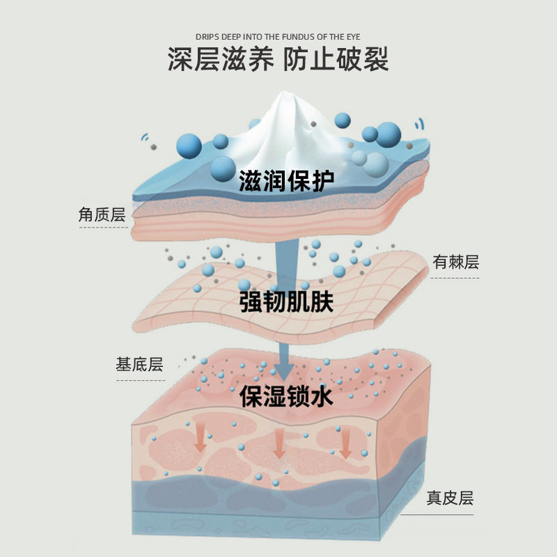 宠物护爪膏猫咪肉垫干裂修复狗狗脚掌滋润护理润脚膏防干裂润足霜,淘宝优惠券,粉丝福利购,淘宝优惠卷