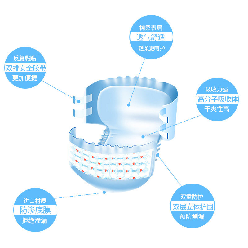 千芝雅成人老年人尿不湿大码隔尿垫 千芝雅旗舰成人用纸尿护理用品