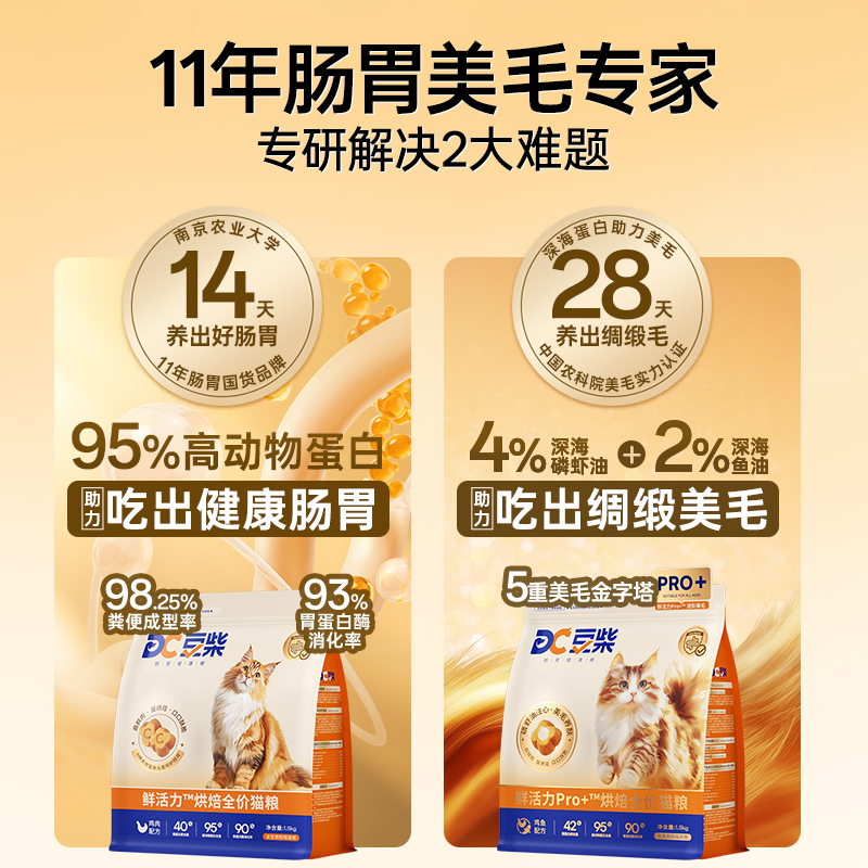 豆柴美毛小鲜袋烘焙猫粮鲜活力Pro+成幼猫官方旗舰店正品防掉毛,淘宝优惠券,粉丝福利购,淘宝优惠卷