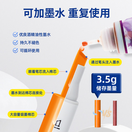 STA斯塔3212BR软头酒精马克笔美术专用168色双头学生动漫60色室内景观园林80色服装产品环艺建筑设计肤色速干 - 图1