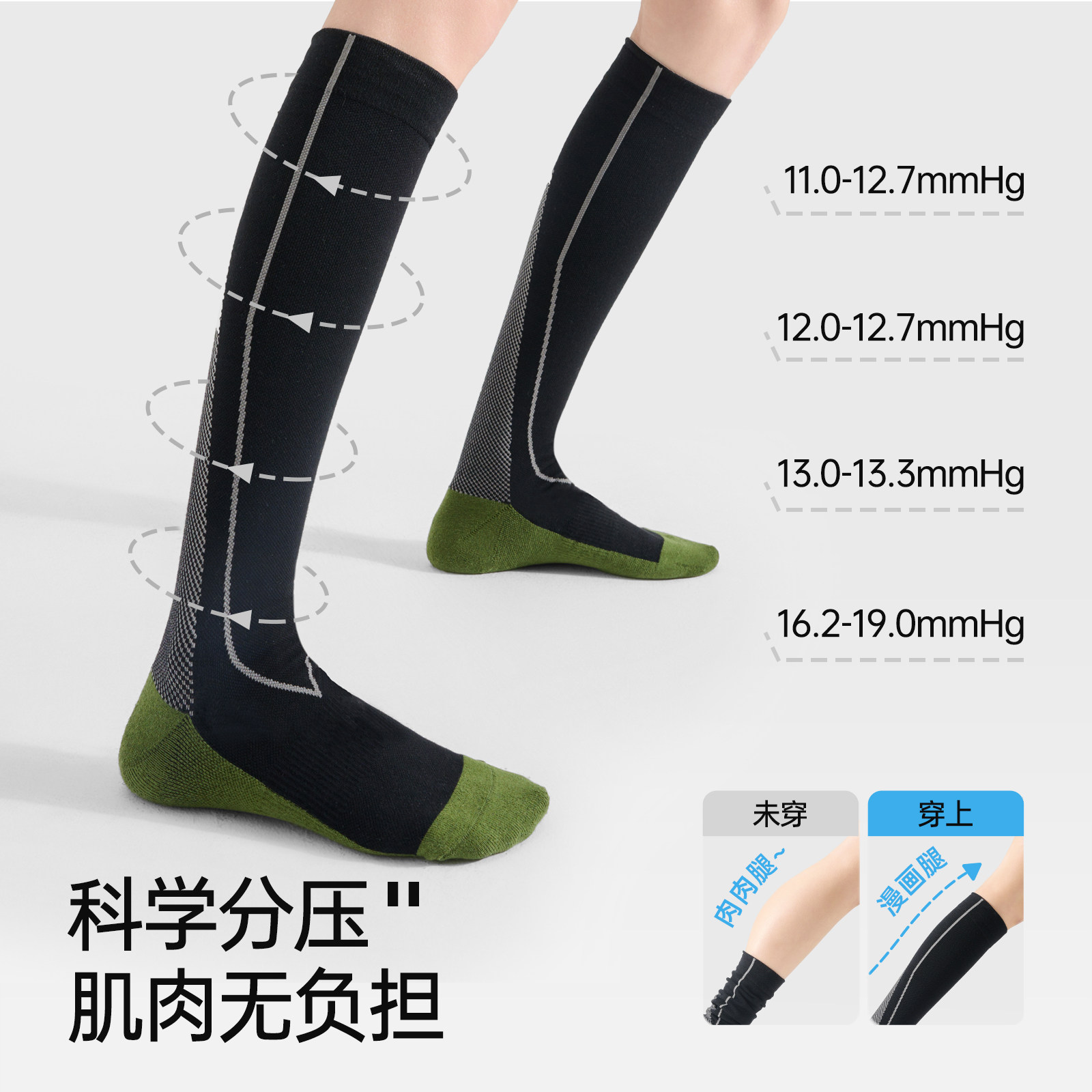 JKN压力运动小腿袜户外骑行徒步登山袜专业压缩跑步高筒长筒袜棉,淘宝优惠券,粉丝福利购,淘宝优惠卷