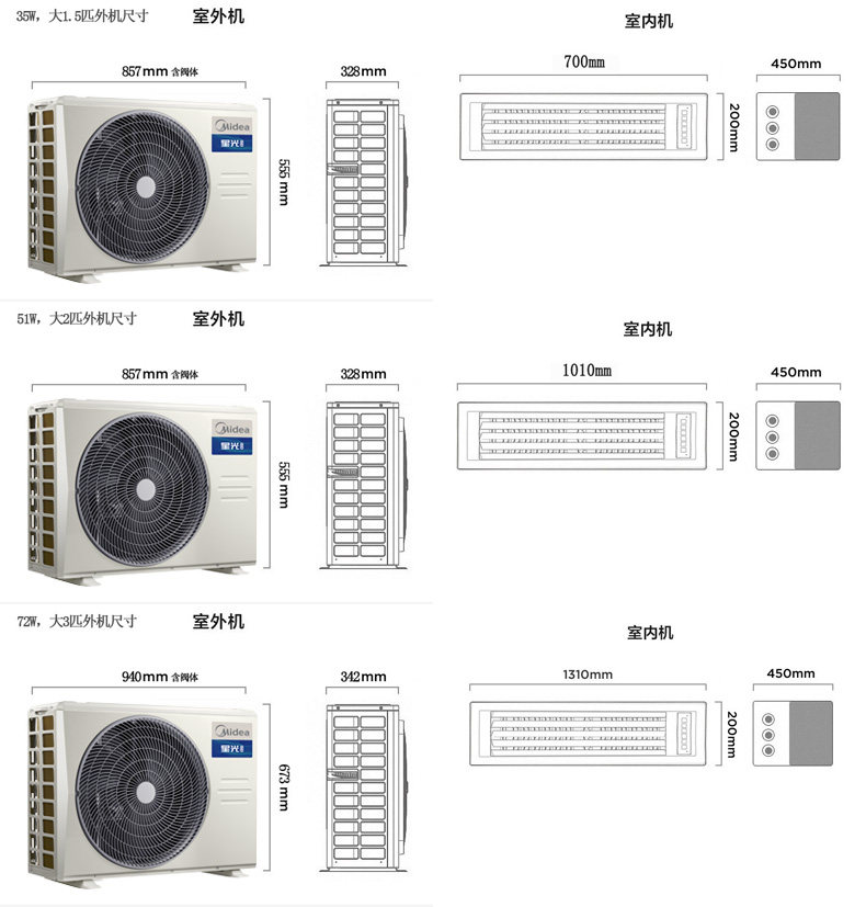 美的风管机+挂机套装大3匹客厅 midea美的华浪风管机