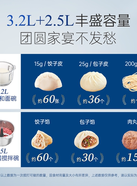 和面绞肉机多功能和面机摩飞