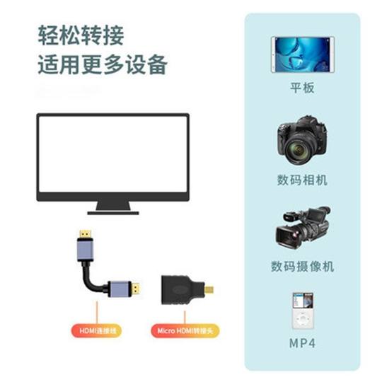 Cable micro HDMI a HDMI, adaptador de cámara HD, cable micro de cabeza pequeña, ordenador portátil, TV