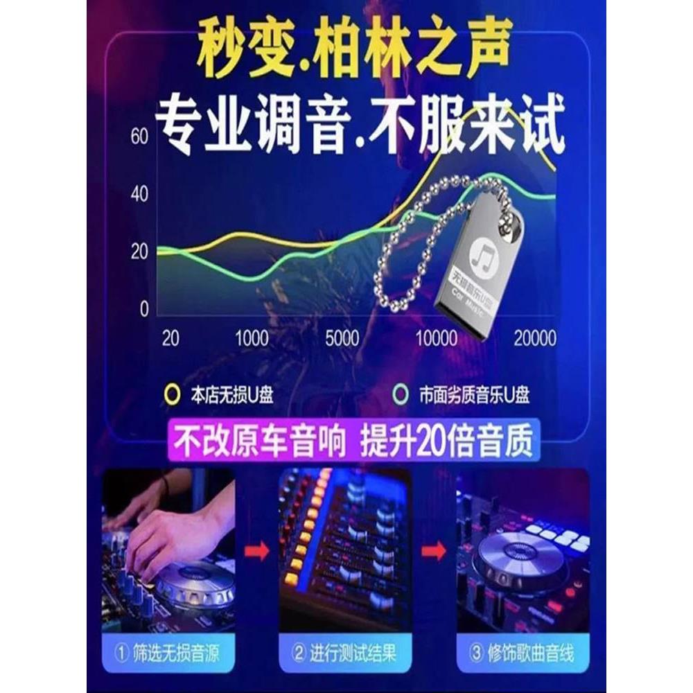 车用优盘经典70/80/90年歌曲怀旧老歌汽车载U盘国语粤语流行歌曲 - 图1