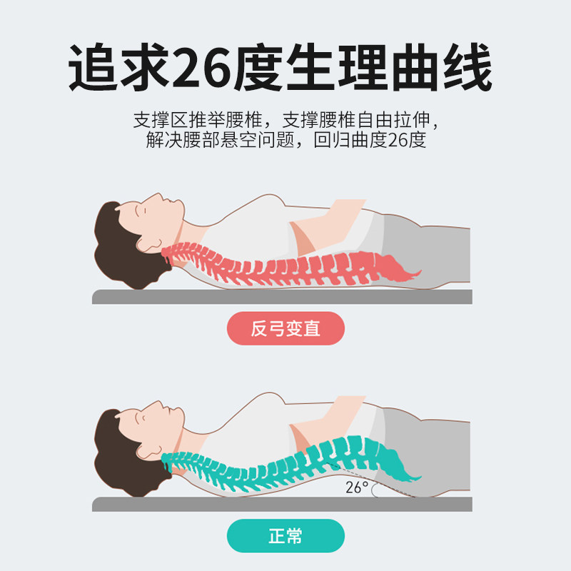 腰椎舒缓器腰肌劳损按摩腰部支撑 哈希护具（器械）