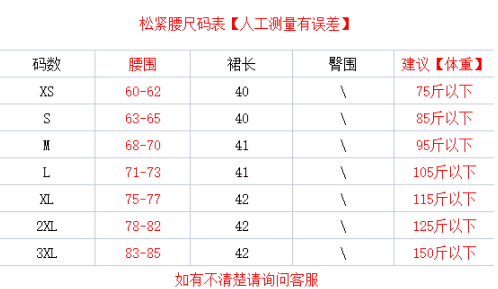 Fashion trends全新升级高品质半身裙短裙子学院风百褶裙女拉链款