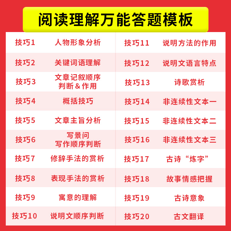 2025新版 一本阅读训练100篇小学一二三四五六年级上册下册语文数学英语口算阅读理解真题80篇专项训练人教版寒假作业衔接 - 图0