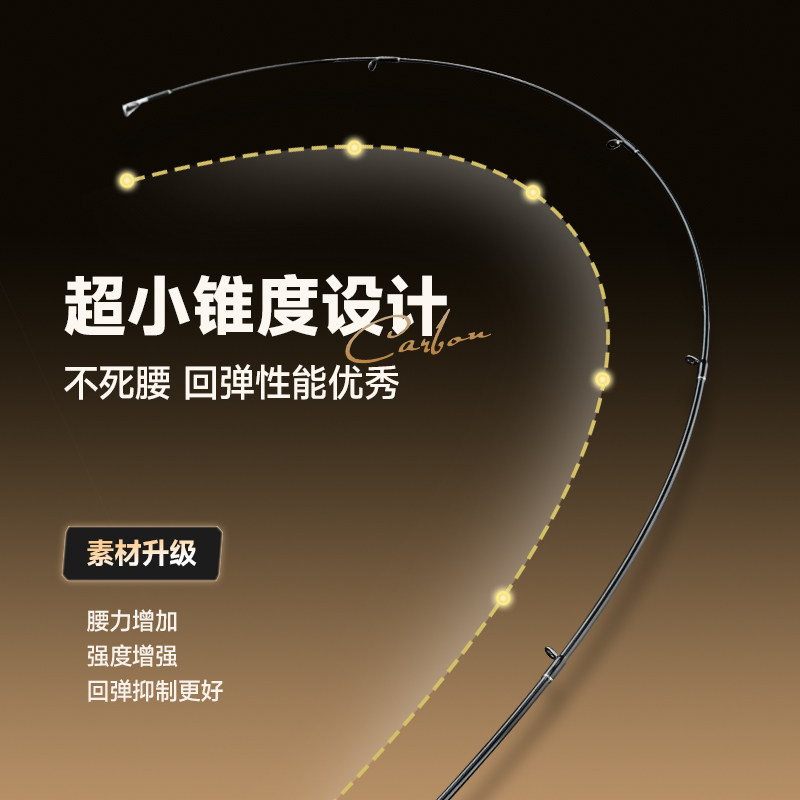 盛河小驹虫竿4代超快空芯变调路亚竿泛用高感黑坑鲈鳜鱼翘嘴鱼杆,淘宝优惠券,粉丝福利购,淘宝优惠卷