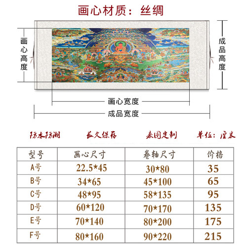 高清极乐世界图画像挂画西方三圣菩萨唐卡横版佛堂供奉佛像卷轴画 - 图1