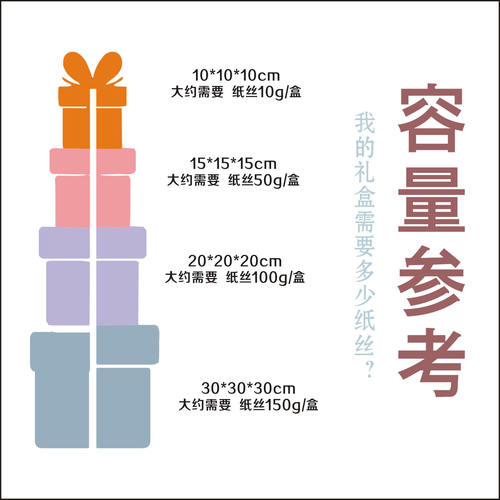 节日拉菲草礼盒填充物批发水果盒装饰礼品填充拉菲草纸丝手伴礼盒 - 图3